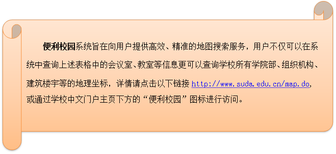 便利校园系统旨在向用户提供高效、精准的地图搜索服务，用户不仅可以在系统中查询上述表格中的会议室、教室等信息更可以查询学校所有学院部、组织机构、建筑楼宇等的地理坐标，详情请点击以下链接http://www.suda.edu.cn/map.do,或通过学校中文门户主页下方的“便利校园”图标进行访问。